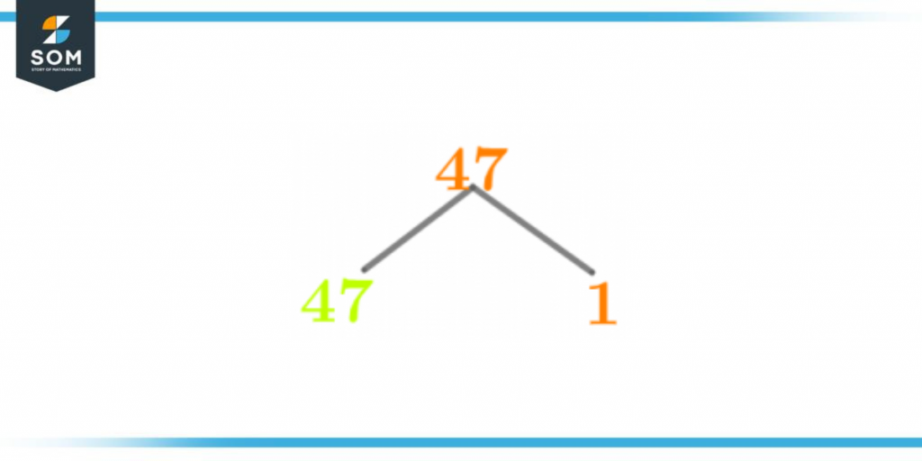 factor tree of forty seven