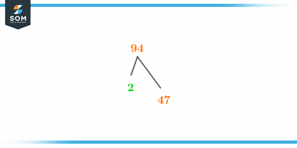 Factor tree of ninety four Factor tree of ninety four