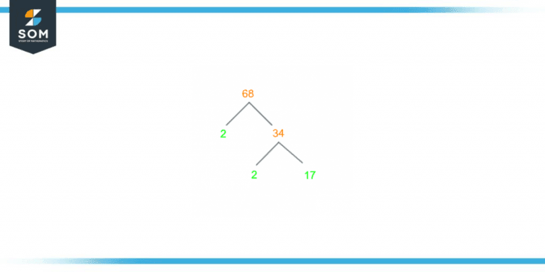 factors-of-68-prime-factorization-methods-tree-and-examples
