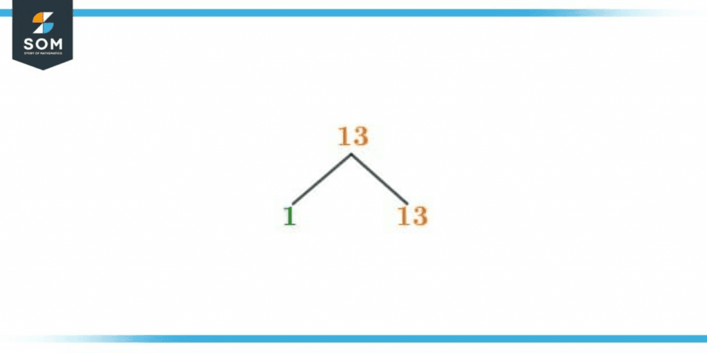 Factor tree of thirteen