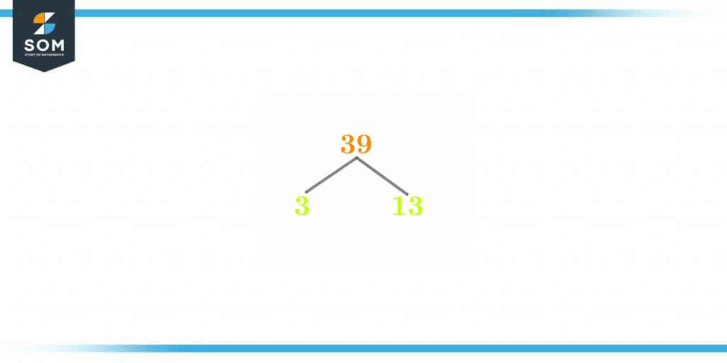 Factor tree of thirty nine