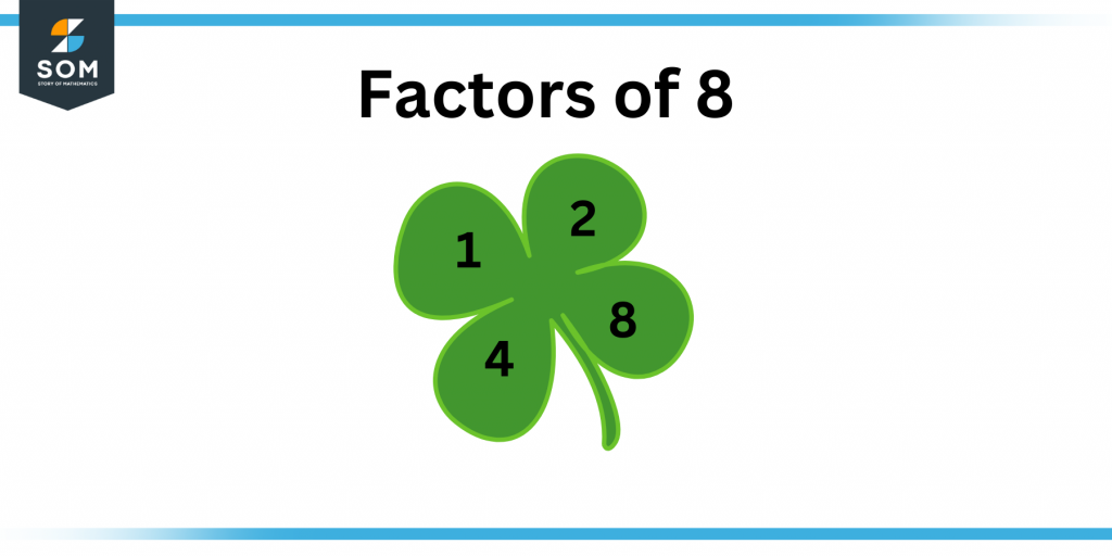 Factors of eight