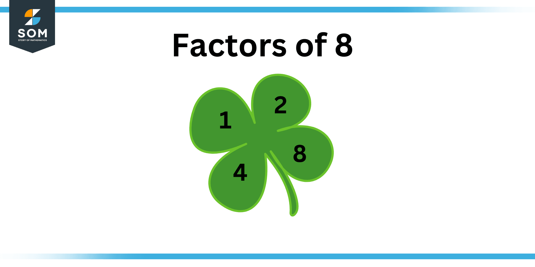 Factors of 8, How to Find the Prime Factors of 8