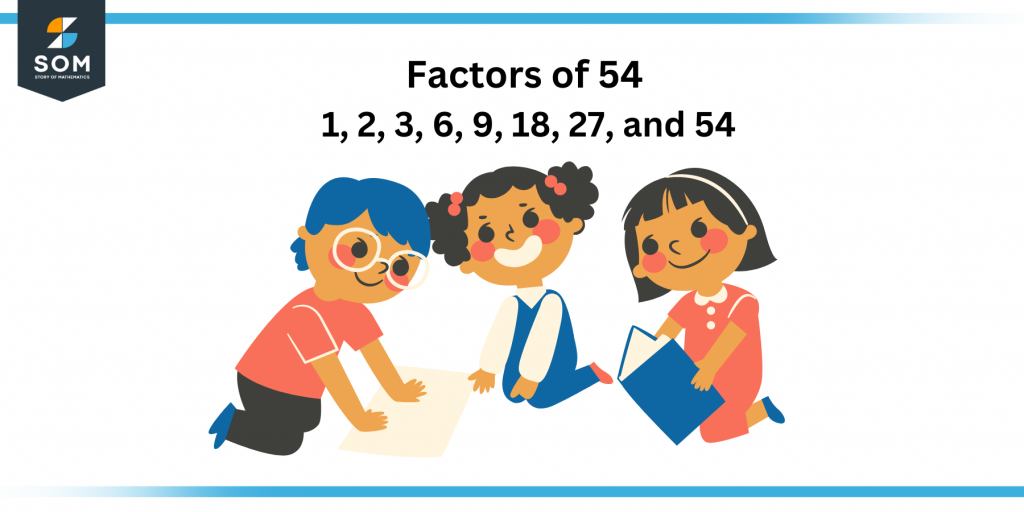 Factors of fifty four