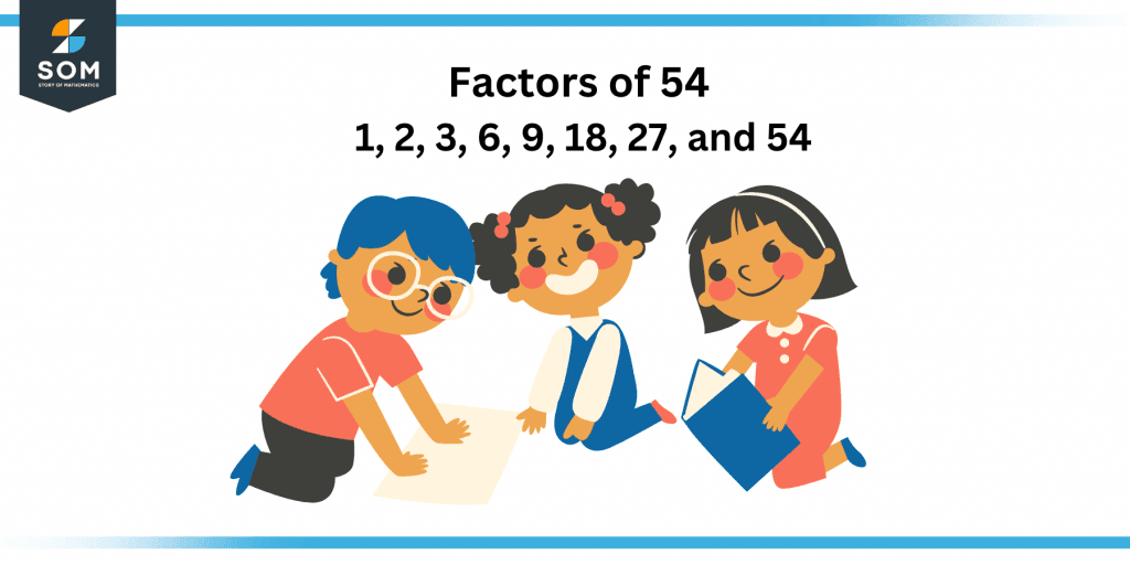 Factors of fifty four Factors of fifty four