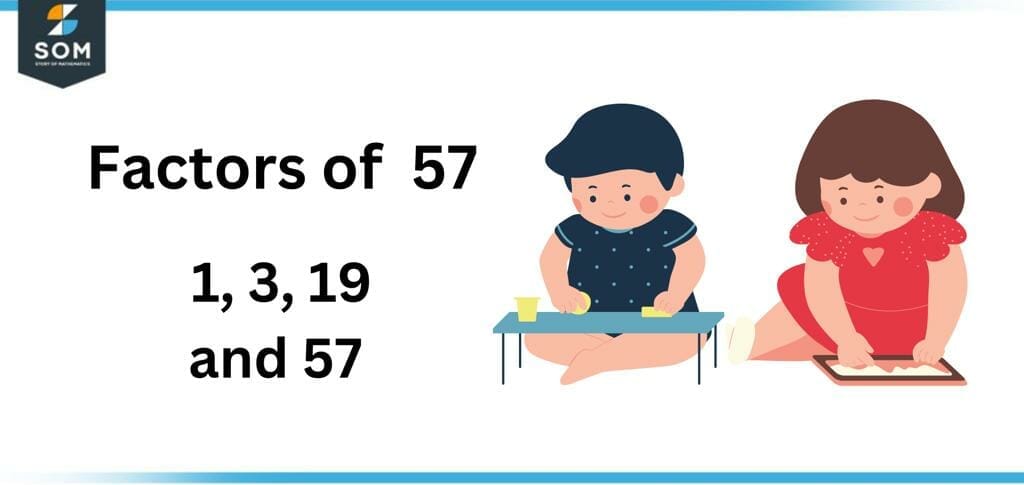 Factors of fifty seven Factors of fifty seven