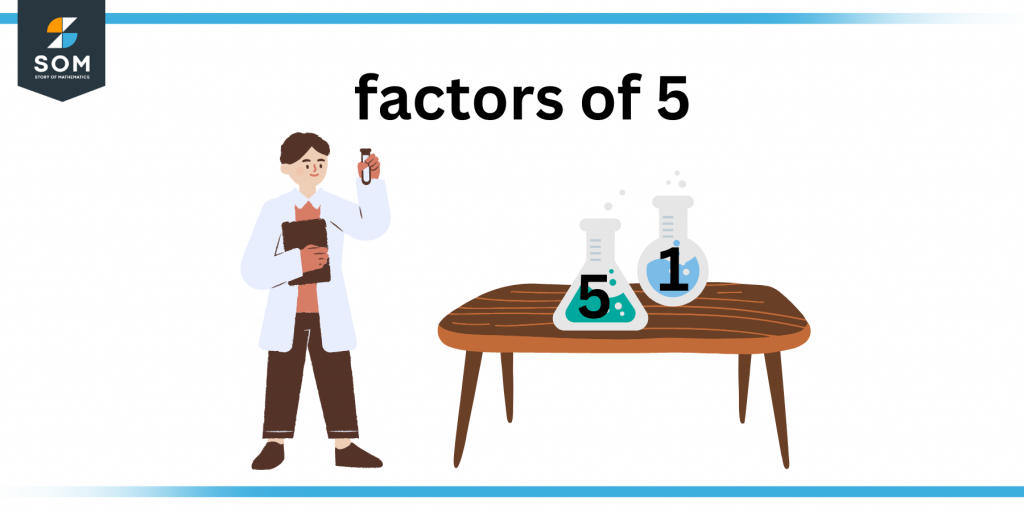 Factors of five