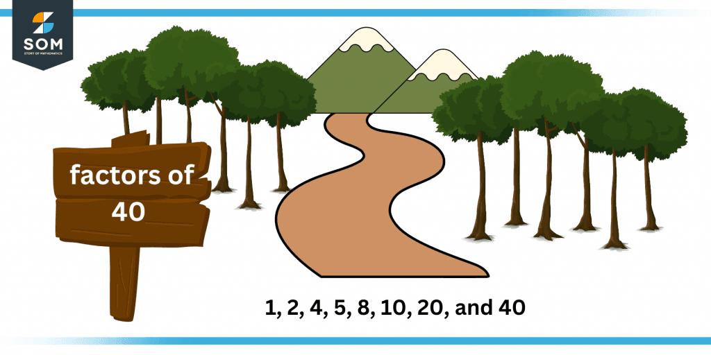 Factors of forty Factors of forty