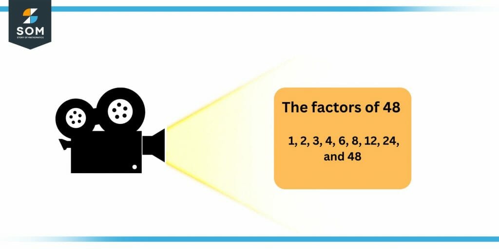 Factors of forty eight