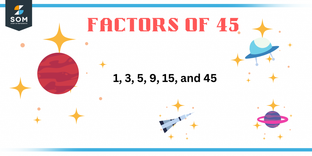 Factors of forty five
