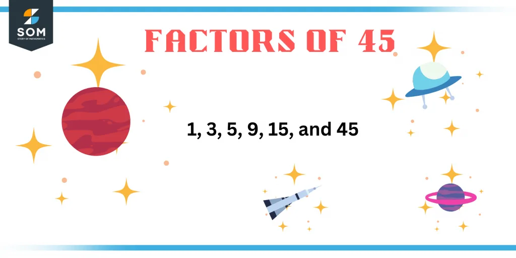 Factors of forty five