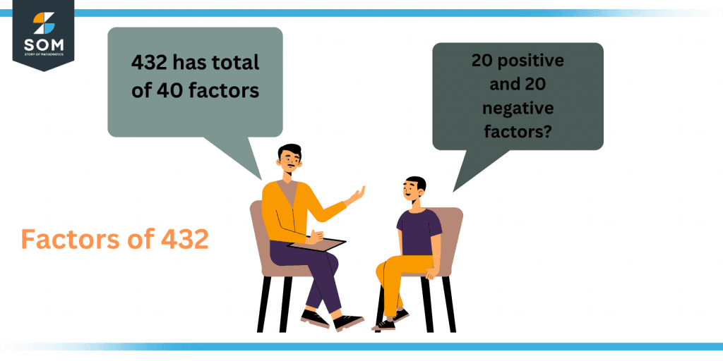 Factors of four thirty two Factors of four thirty two