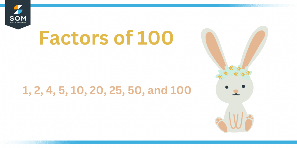 Factors of hundred Factors of hundred