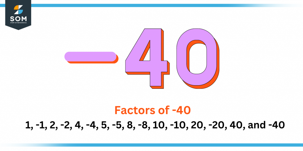 Factors of negative forty
