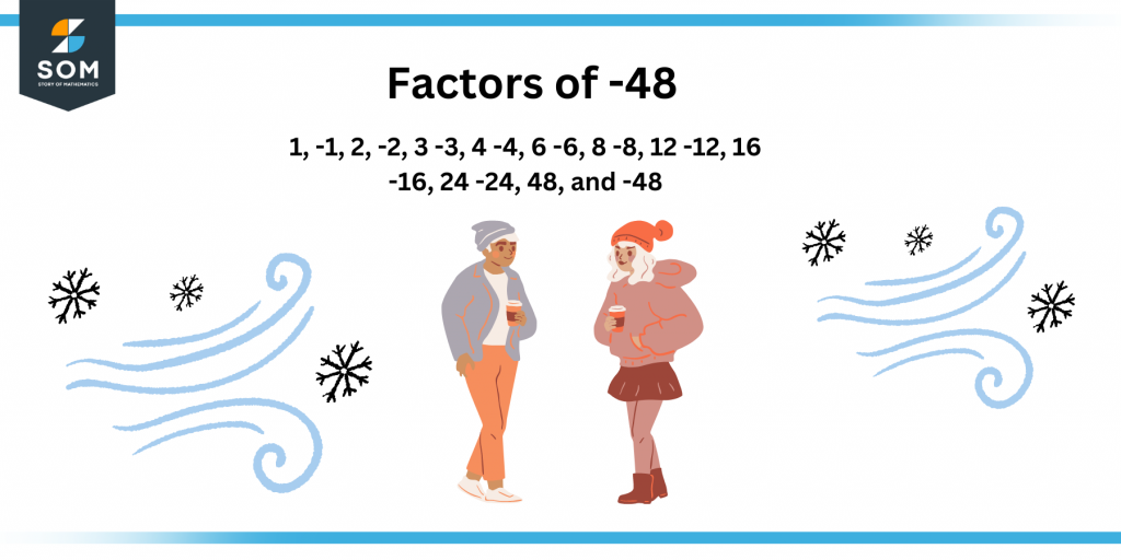 Factors of negative forty eight