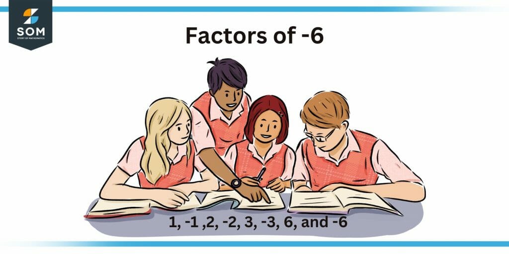 Factors of negative six