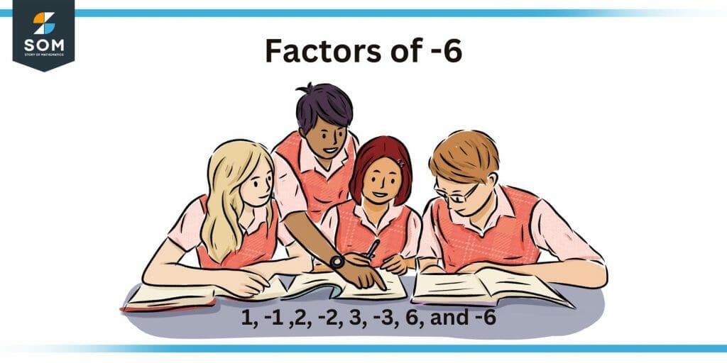 Factors of negative six Factors of negative six