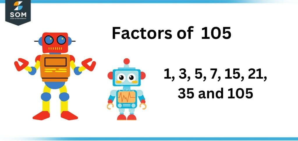 Factors of one hundred five Factors of one hundred five