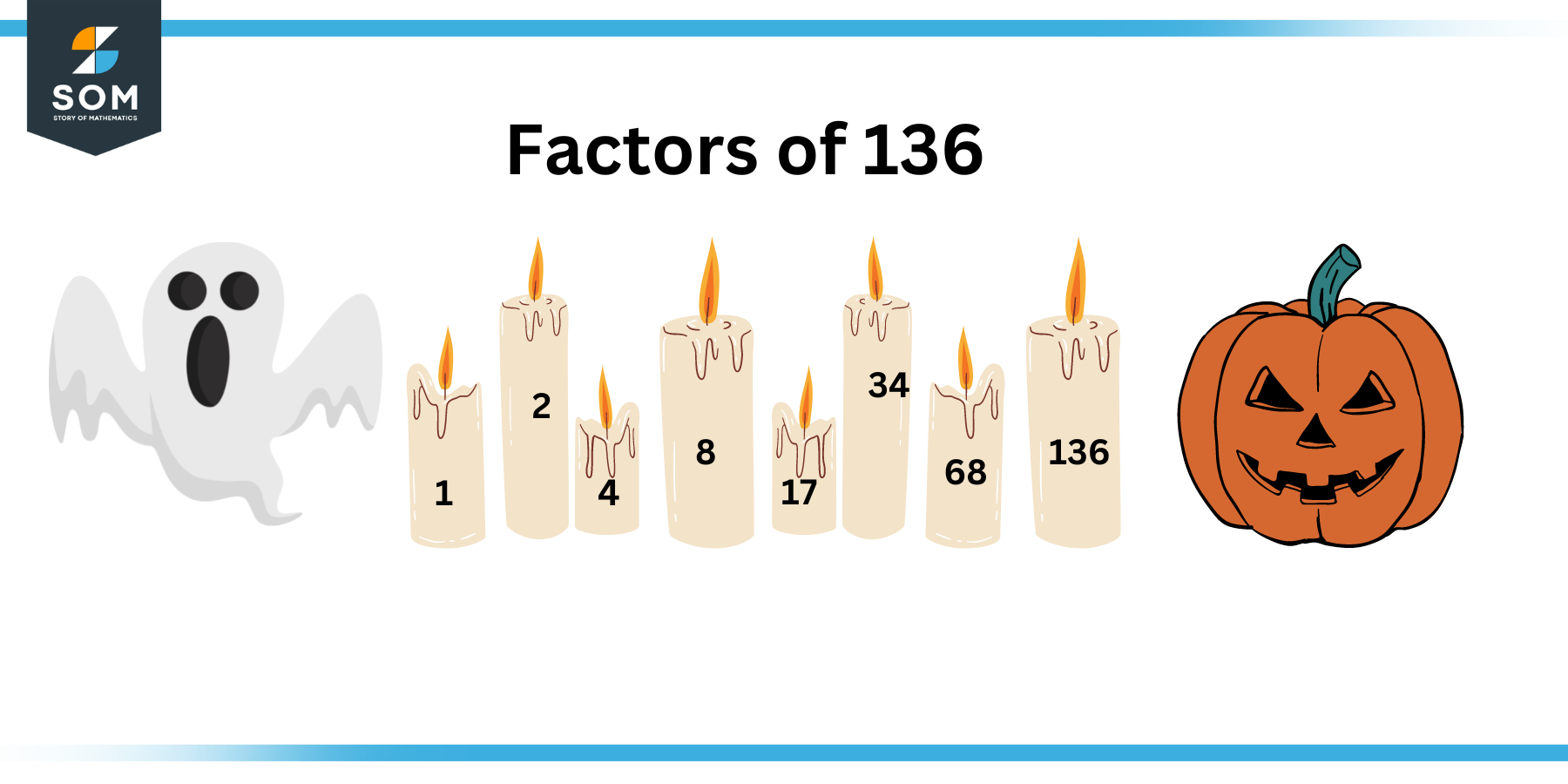Factors of one thirty six