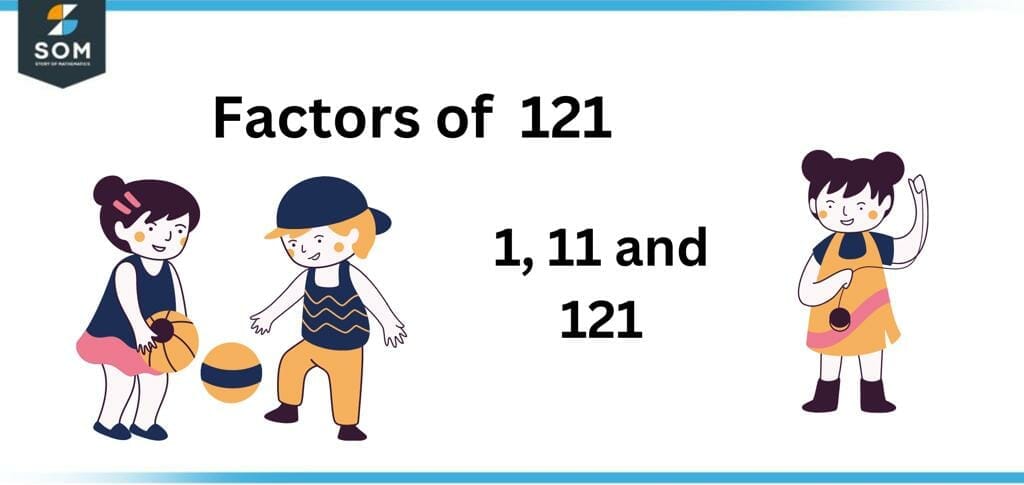 Factors of one twenty one Factors of one twenty one