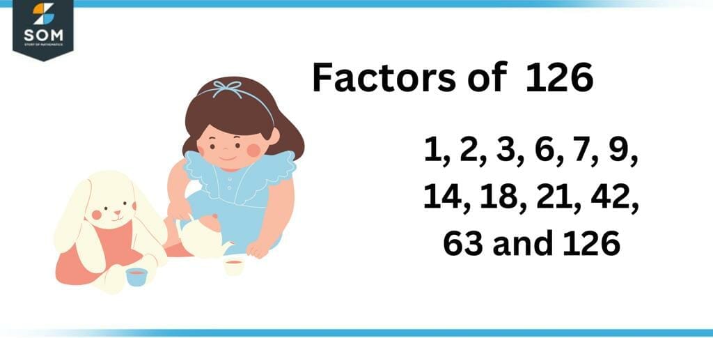 Factors Of 126 Prime Factorization Methods Tree And Examples 2023 