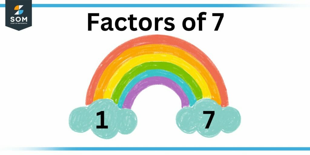 Factors of seven