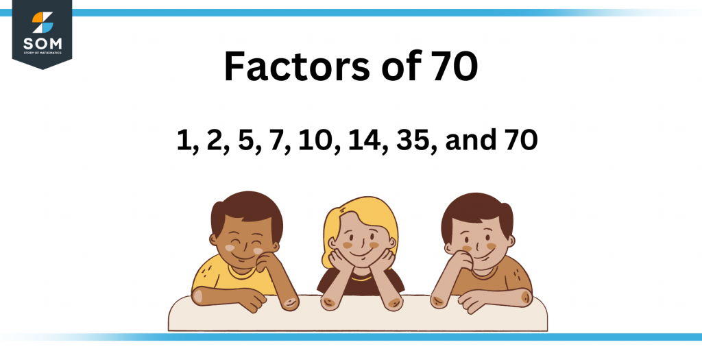 Factors of seventy