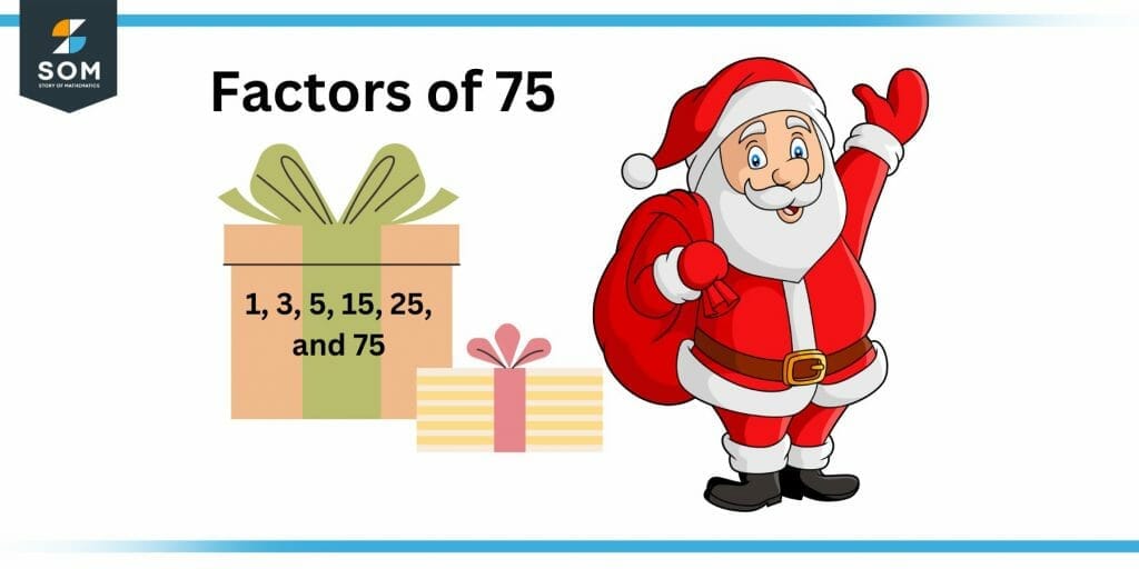 Factors of seventy five Factors of seventy five