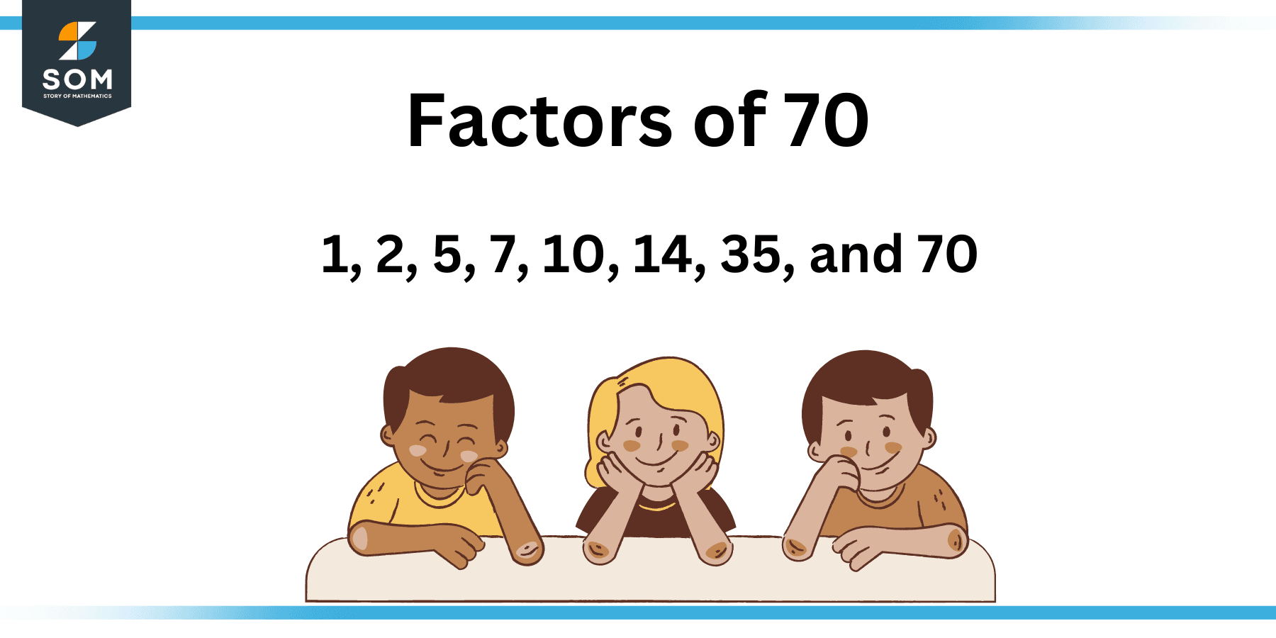 Factors of 70 Prime Factorization, Methods, Tree, and Examples