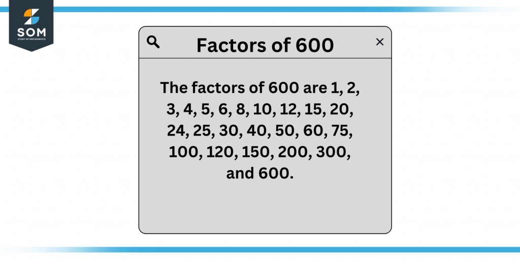 Factors of six hundred
