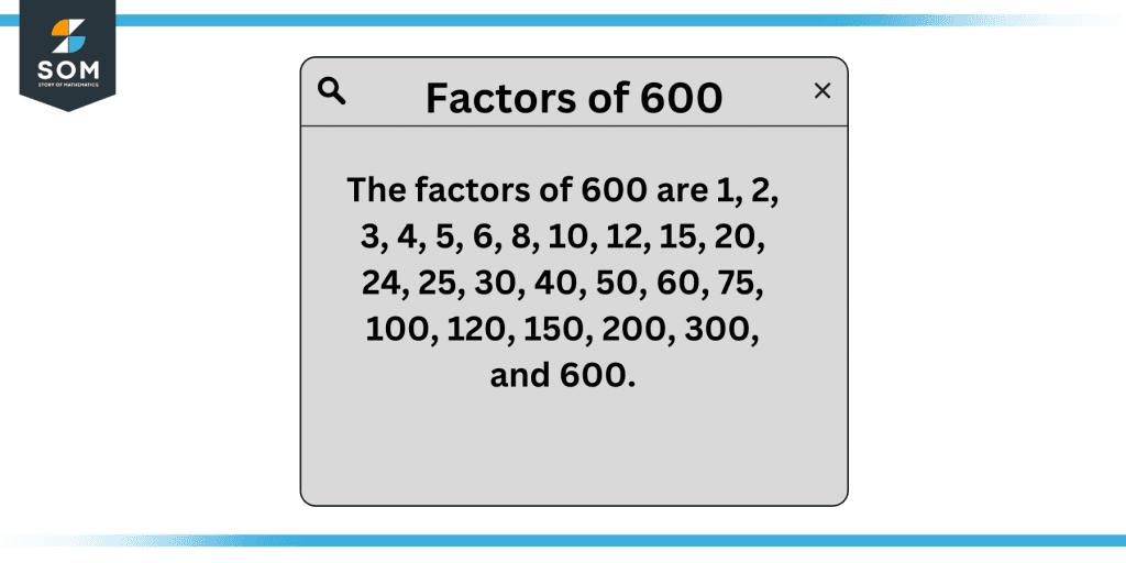 Factors of six hundred Factors of six hundred