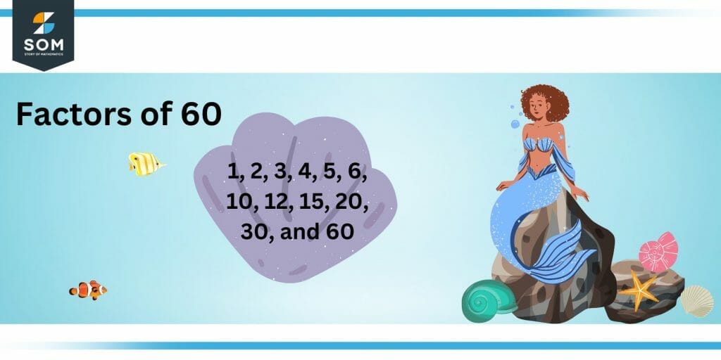 Factors of sixty Factors of sixty