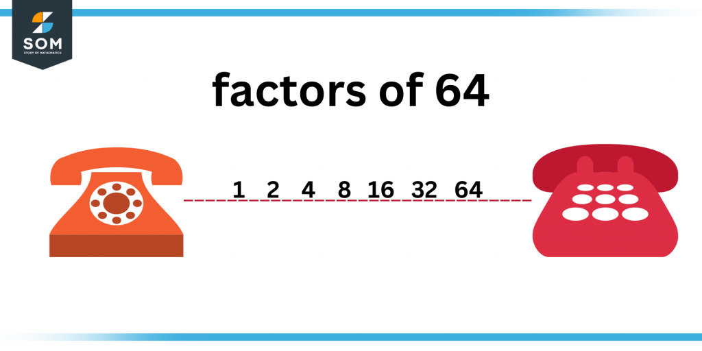 Factors of sixty four