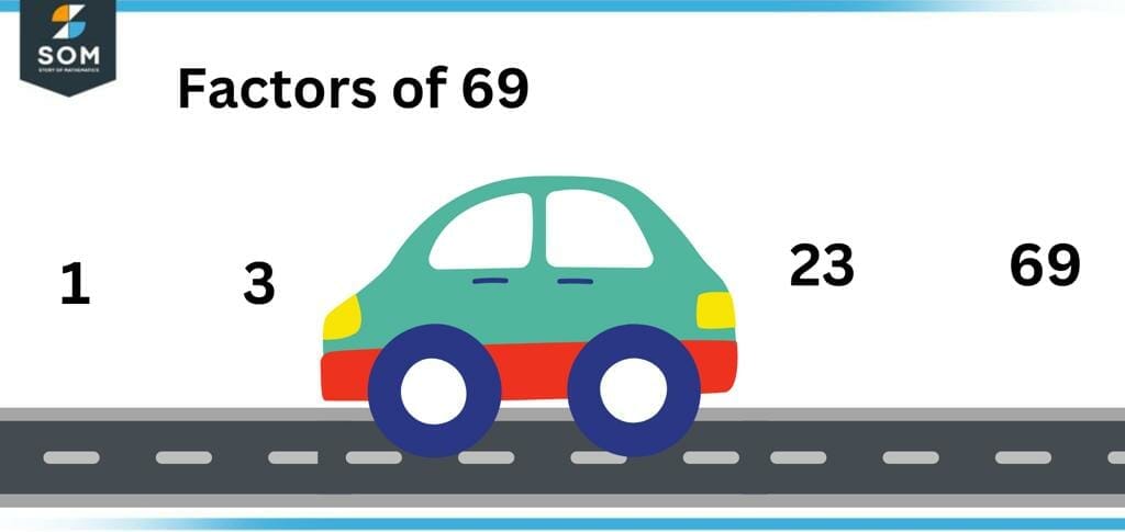 Ea a c ba a factors of sixty nine