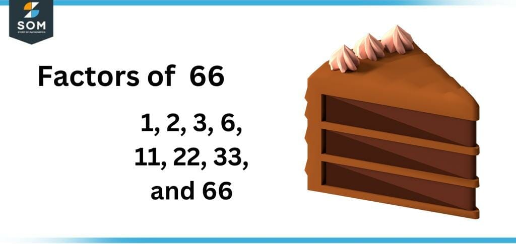 factors of sixty six