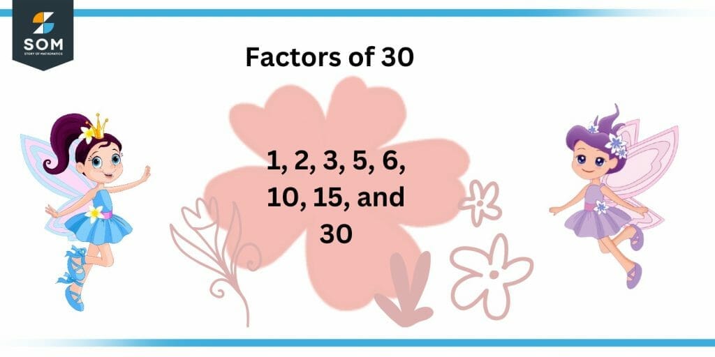 Factors of thirty Factors of thirty