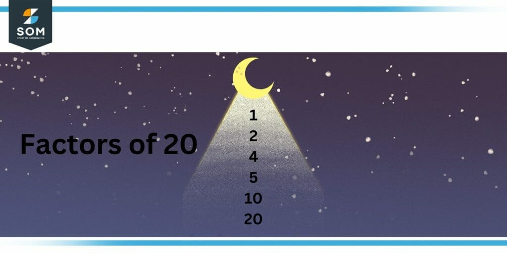Factors of twenty Factors of twenty