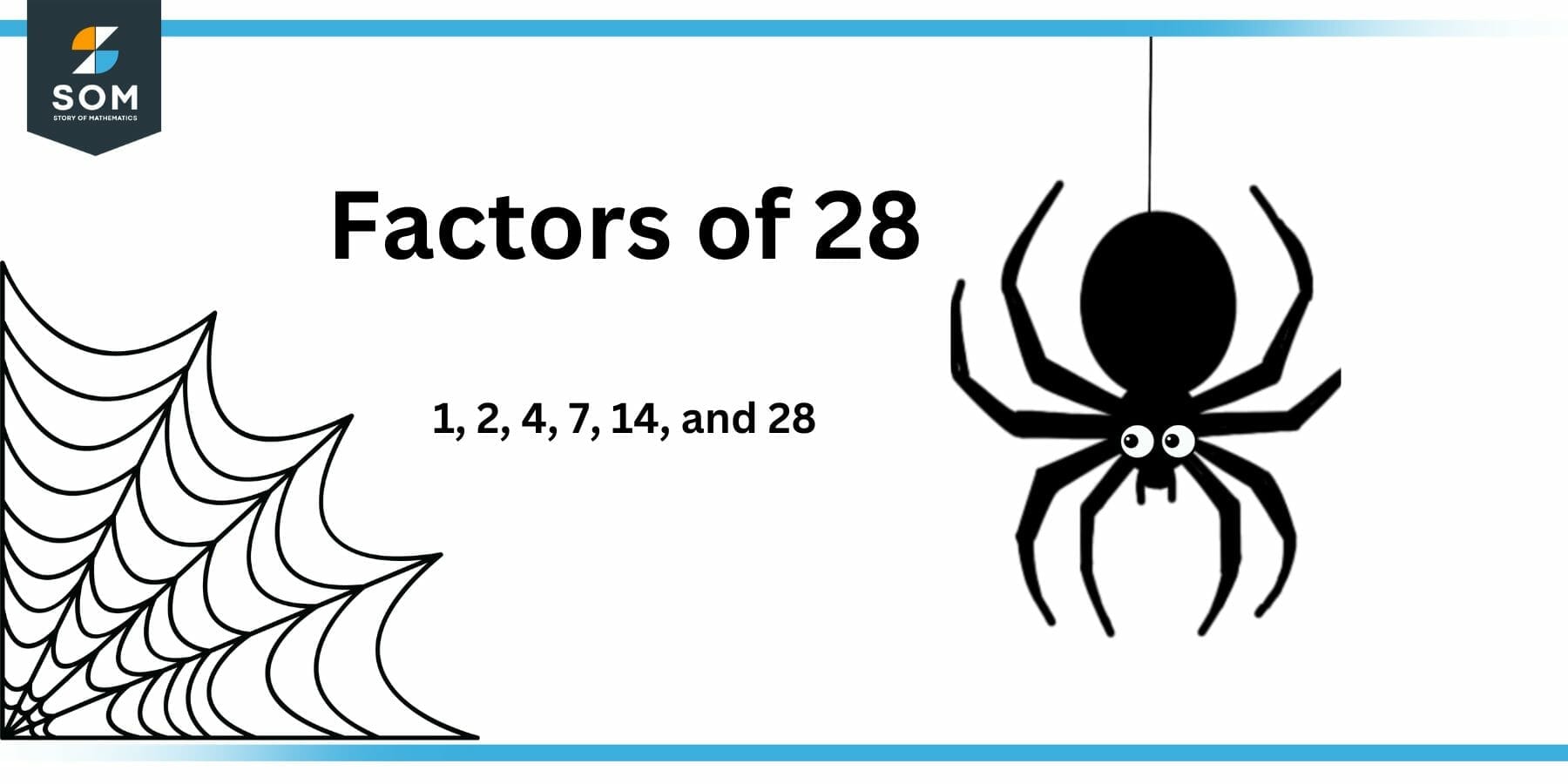 common factors of 28 and 12