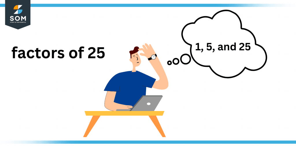 Factors of twenty five Factors of twenty five