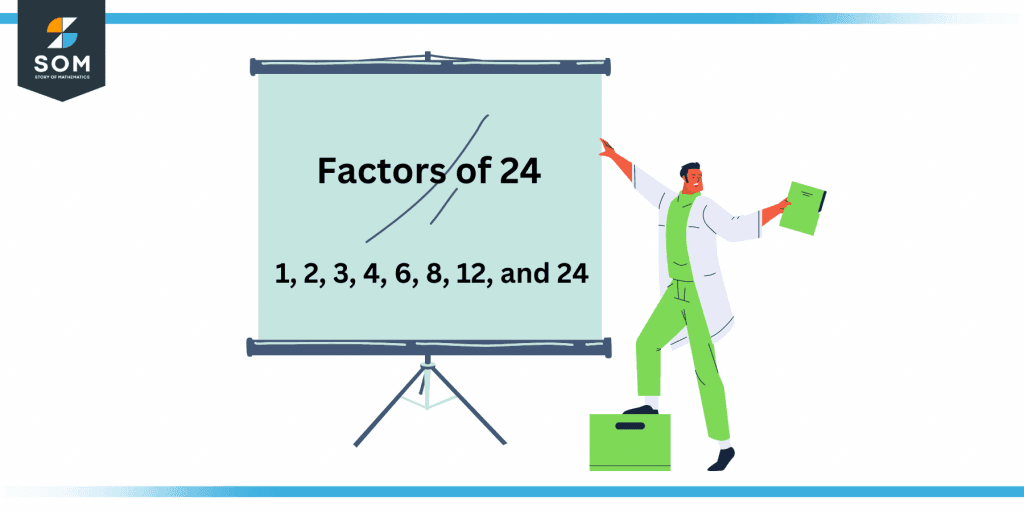 Factors of twenty four Factors of twenty four