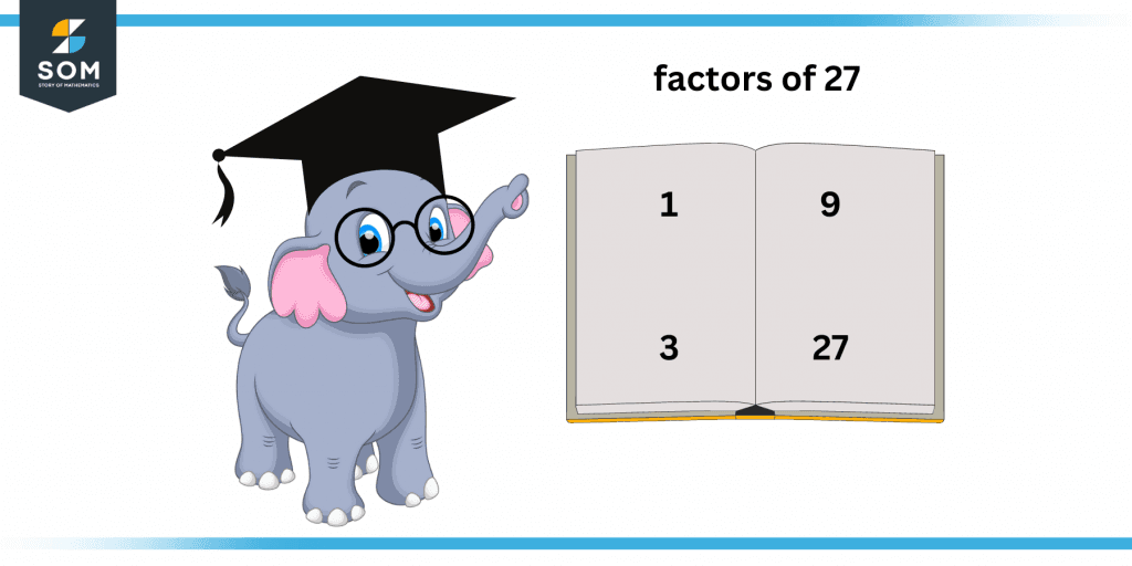 Factors of twenty seven Factors of twenty seven