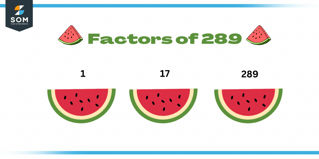 Factors of two eighty nine Factors of two eighty nine