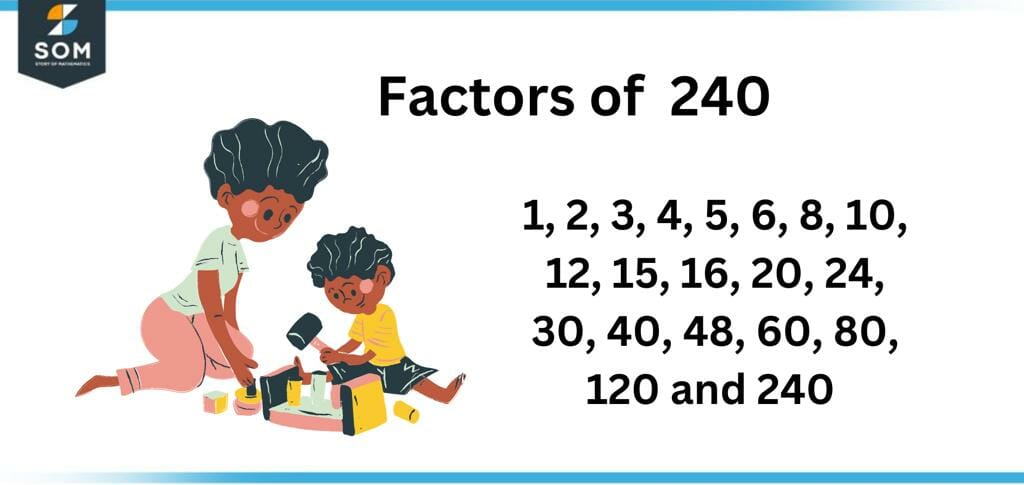 Factors of two forty