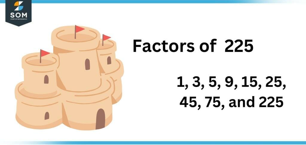 Factors of two twenty five