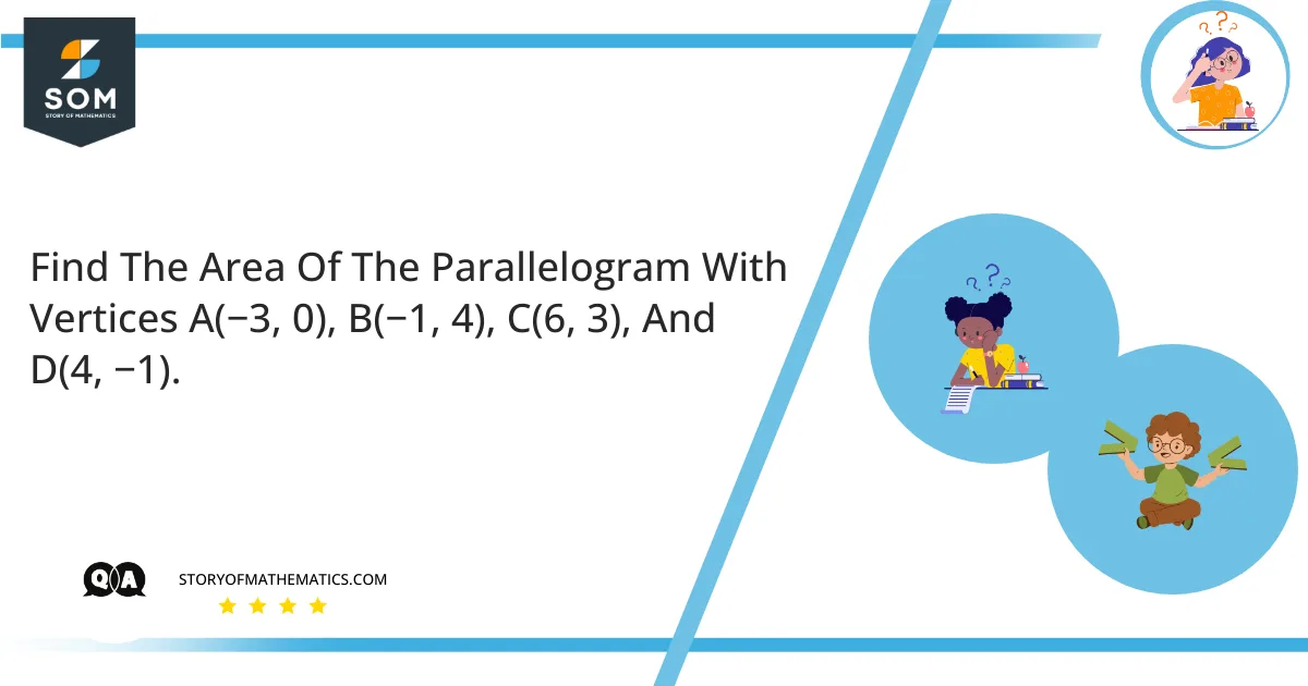 find the area of the parallelogram with vertic