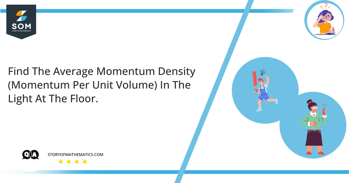 find the average momentum density momentum per unit volume in the light at the floor.