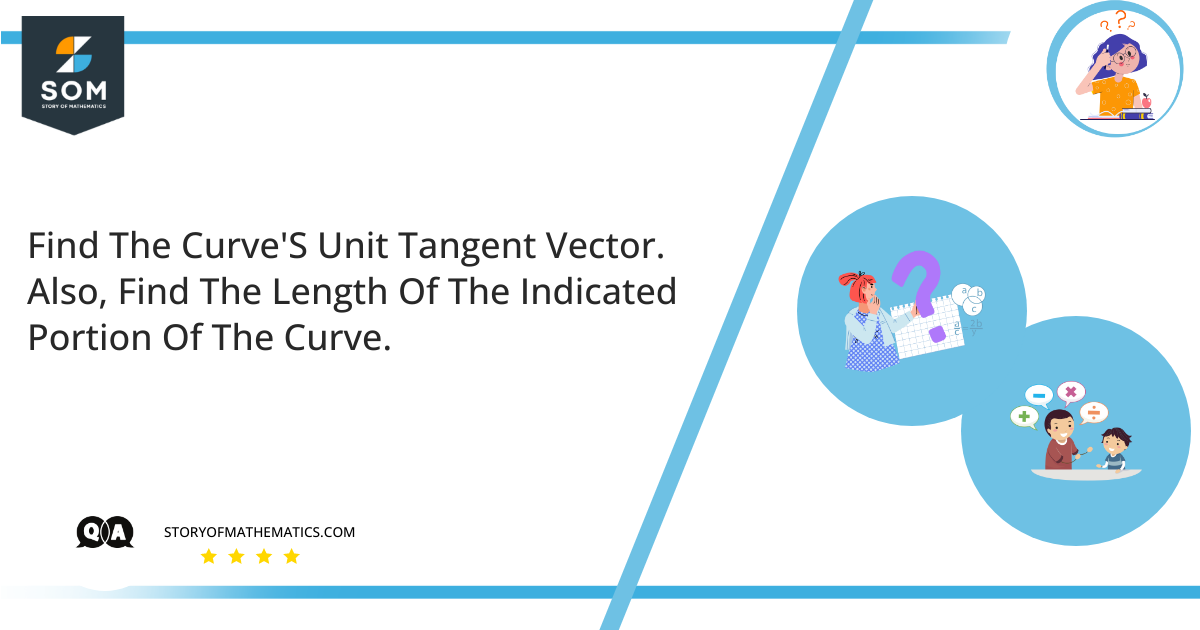 find the curves unit tangent vector. also find the length of the indicated portion of the curve.
