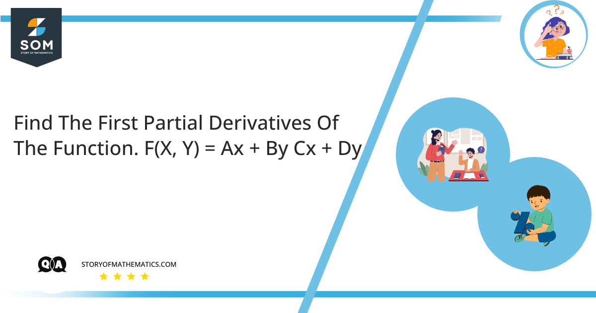 find the first partial derivatives of the functio