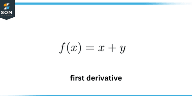 First derivative First derivative
