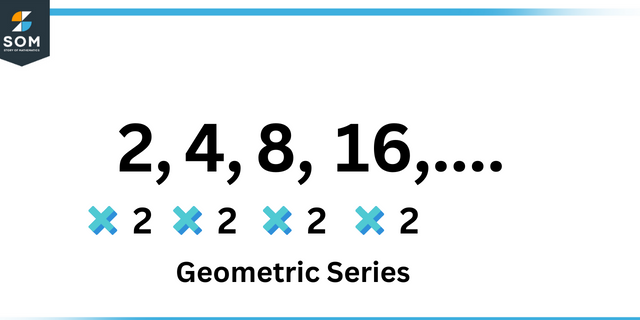 Geometric series